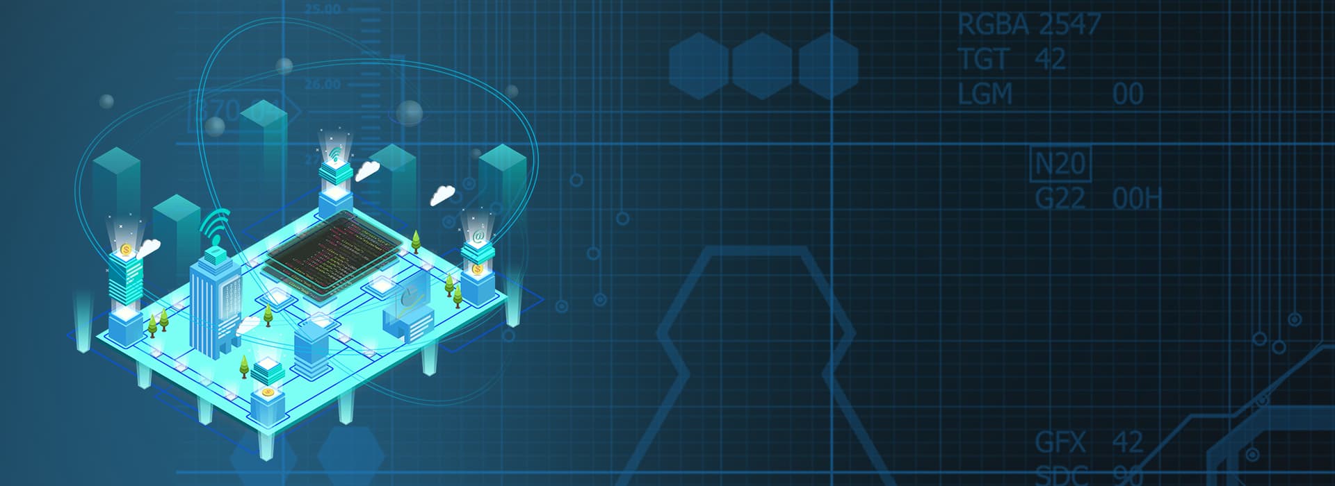 The Smart City Lab